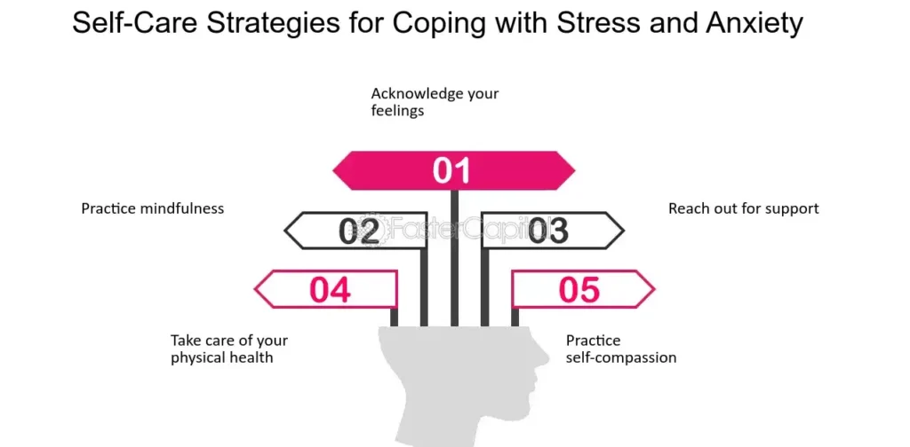 Coping-Strategies-Managing-Anxiety-and-Stress-for-car-accidents